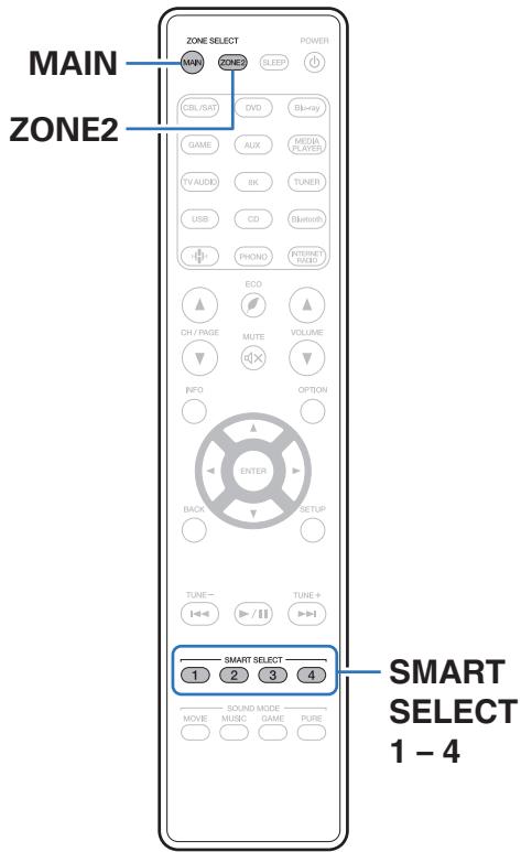 MARANTZ AMPLI_HOME_CINEMA_5R5015 - Fonction de selection intelligente - 1