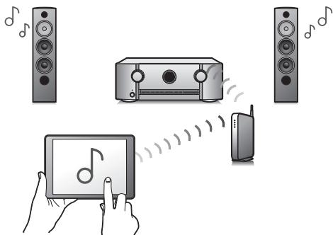 MARANTZ AMPLI_HOME_CINEMA_5R5015 - - Compatibleité de la fonction eARC (Enhanced Audio Return Channel) - 2