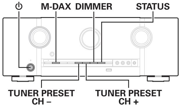 MARANTZ AMPLI_HOME_CINEMA_5R5015 - Fonction de verrouillage du panneau - 1