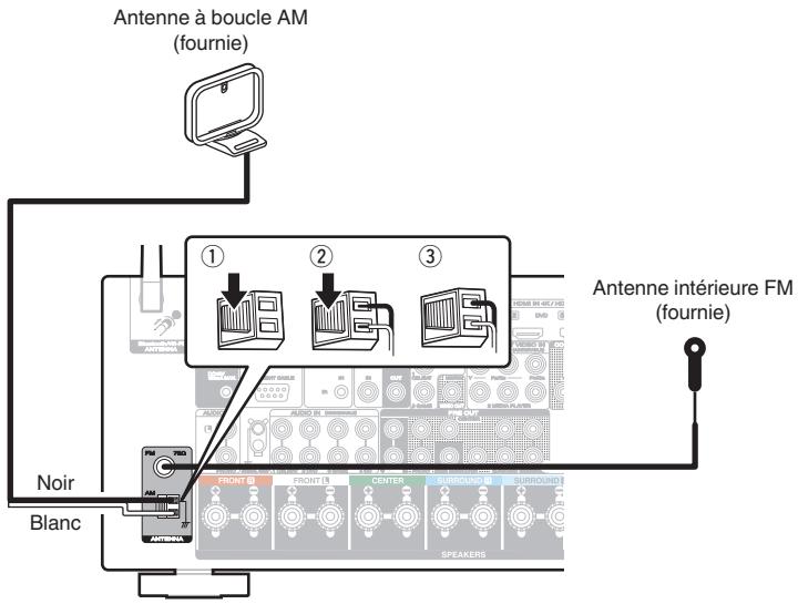 MARANTZ AMPLI_HOME_CINEMA_5R5015 - REMARQUE - 1