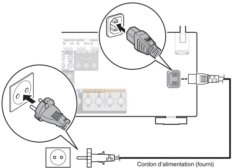MARANTZ AMPLI_HOME_CINEMA_5R5015 - Connexion du cordon d'alimentation - 1