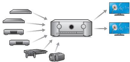 MARANTZ AMPLI_HOME_CINEMA_5R5015 - - Compatibleité de la fonction eARC (Enhanced Audio Return Channel) - 1