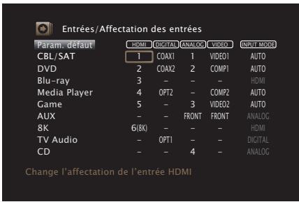 MARANTZ AMPLI_HOME_CINEMA_5R5015 - Affectation des entrées - 1