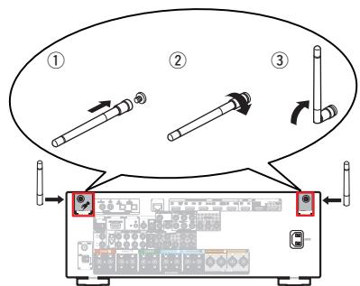 MARANTZ AMPLI_HOME_CINEMA_5R5015 - Connecteurs Bluetooth/d'antenne LAN - 1