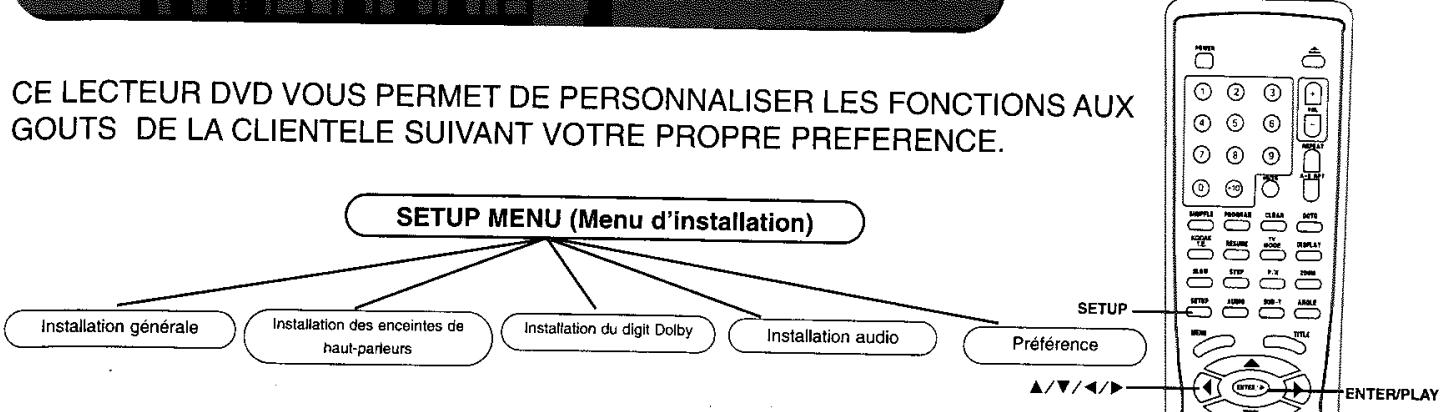 PROLINE DVD 1040 ARGENT - PERSONNALISATION DES FONCTIONS - 1