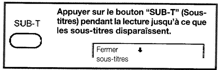 PROLINE DVD 1040 ARGENT - COMMENT VISUALISER LES SOUS-TITRES - 2
