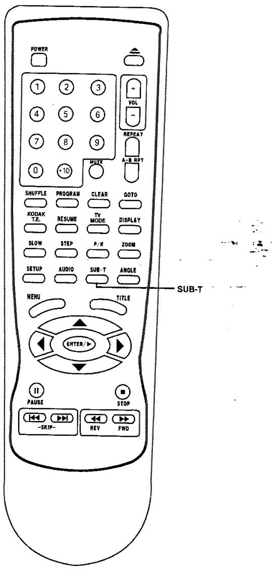 PROLINE DVD 1040 ARGENT - COMMENT VISUALISER LES SOUS-TITRES - 3