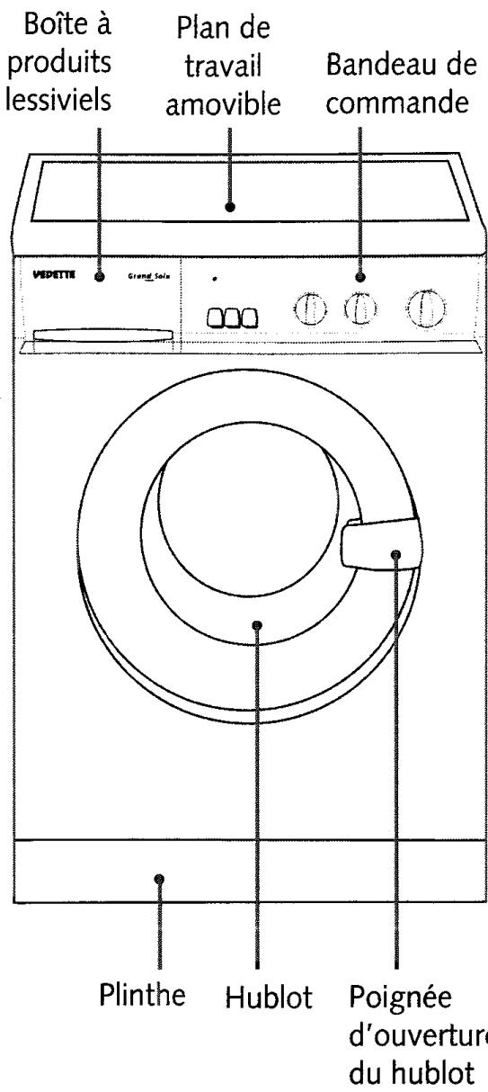 VEDETTE VLF275 - Description de l'appareil - 1