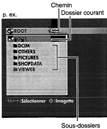TOSHIBA SD-330E - Appuyez sur / pour selectionner "Liste" puis appuyez sur ENTER. - 2