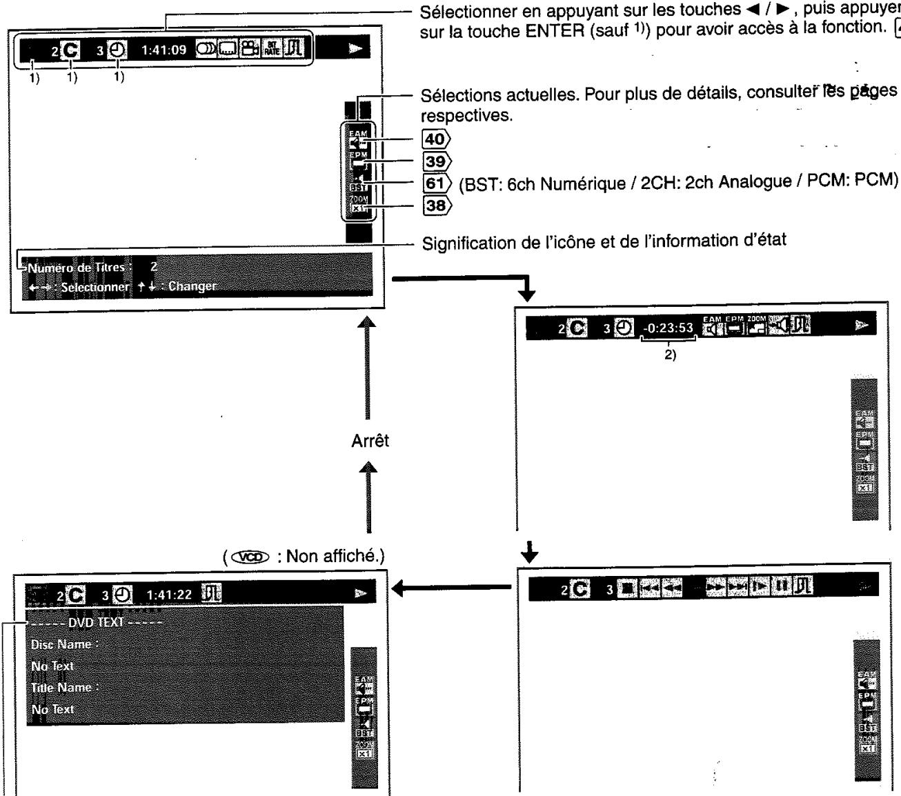 TOSHIBA SD-330E - Appuyez sur DISPLAY. - 1