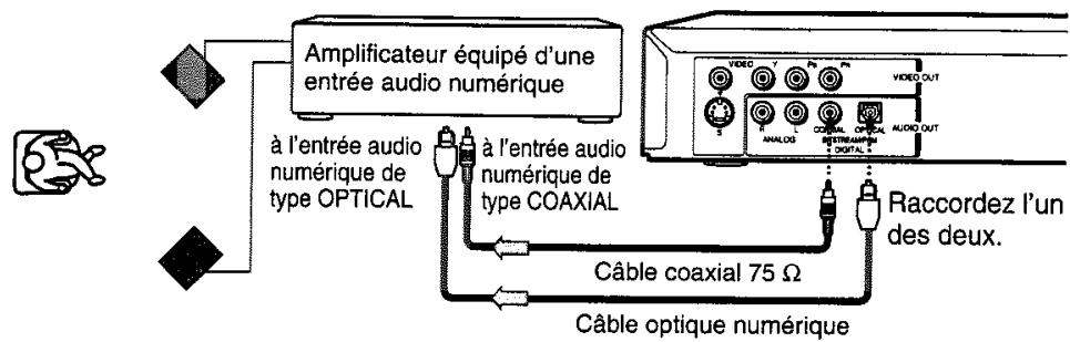 TOSHIBA SD-330E - Son stéreo numérique 2 canaux - 1