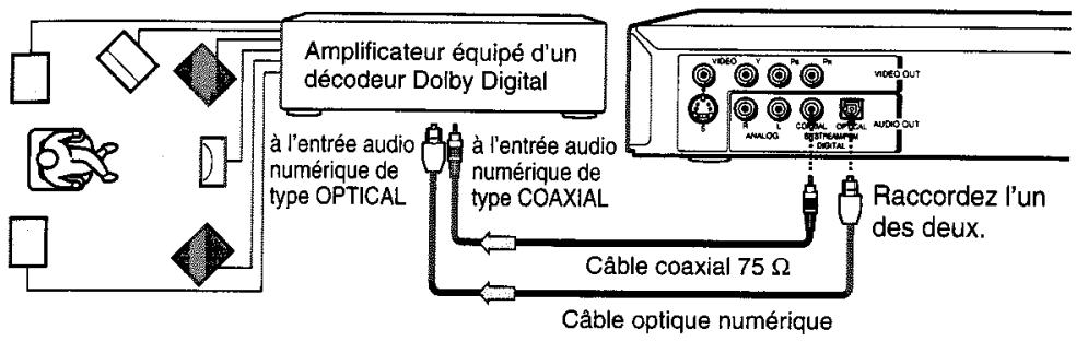 TOSHIBA SD-330E - Dolby Digital - 1