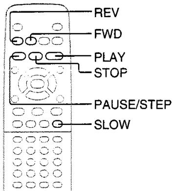 TOSHIBA SD-330E - Vcture à vtesse variable. - 1