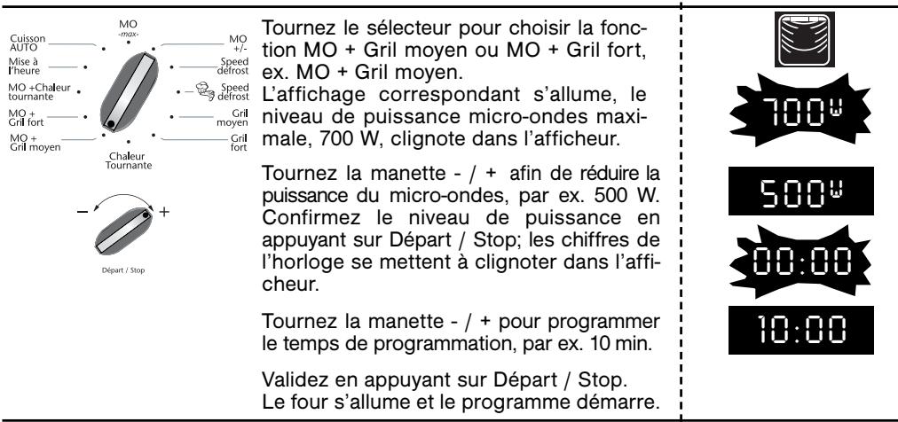 SAUTER SME 975 BB NOIR - LA FONCTION GRIL + MICRO-ONDES - 1