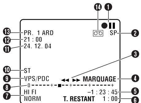 JVC DR-MV1SEF - Affichage sur écran (Platine VCR) - 1