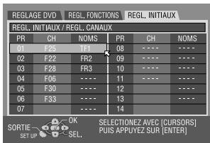 JVC DR-MV1SEF - Déplacer une chaine - 3