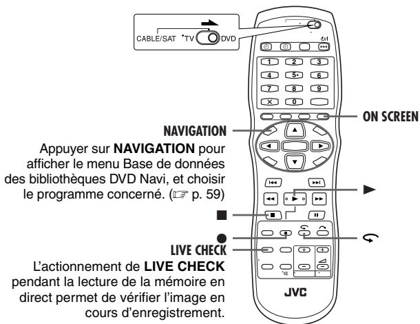 JVC DR-MV1SEF - Aperçu de la fonction Lecture de la mémoire en direct - 2
