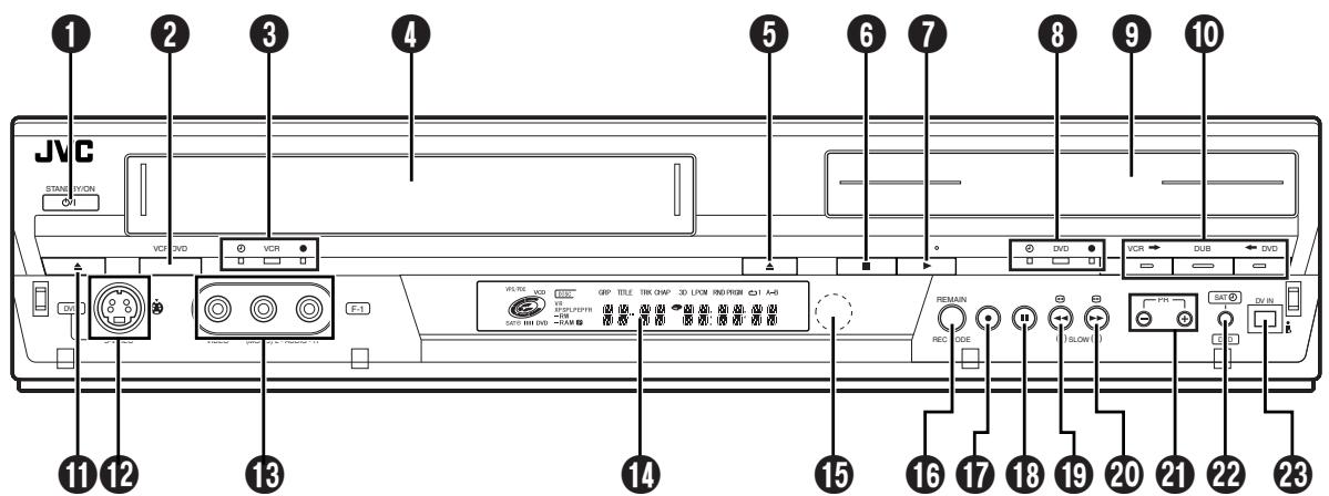 JVC DR-MV1SEF - Vuede face - 1