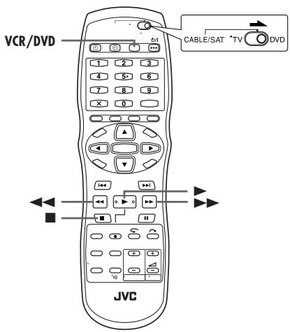 JVC DR-MV1SEF - Lecture simple - 2