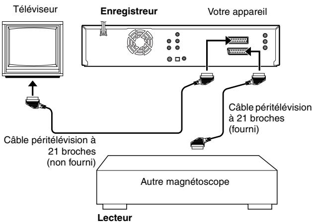 JVC DR-MV1SEF - REMARQUE : - 2