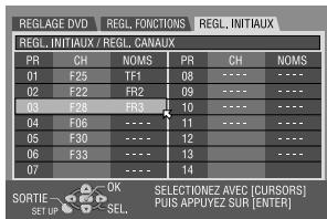JVC DR-MV1SEF - Déplacer une chaine - 1