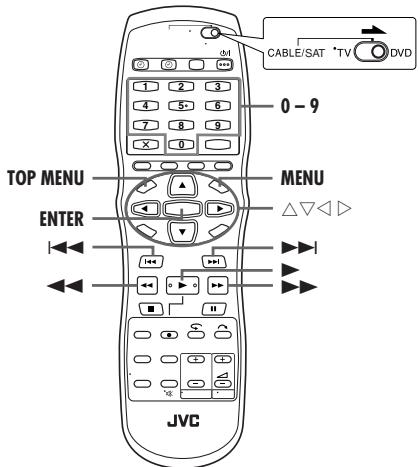 JVC DR-MV1SEF - Fonctions de lecture - 1
