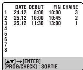 JVC DR-MV1SEF - Vérifier, annuler et changer des programmes - 1