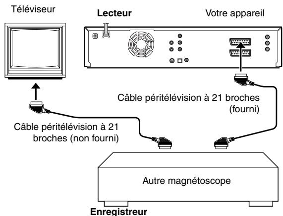 JVC DR-MV1SEF - REMARQUE : - 1
