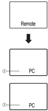 OLYMPUS VN-5500 PC - 44