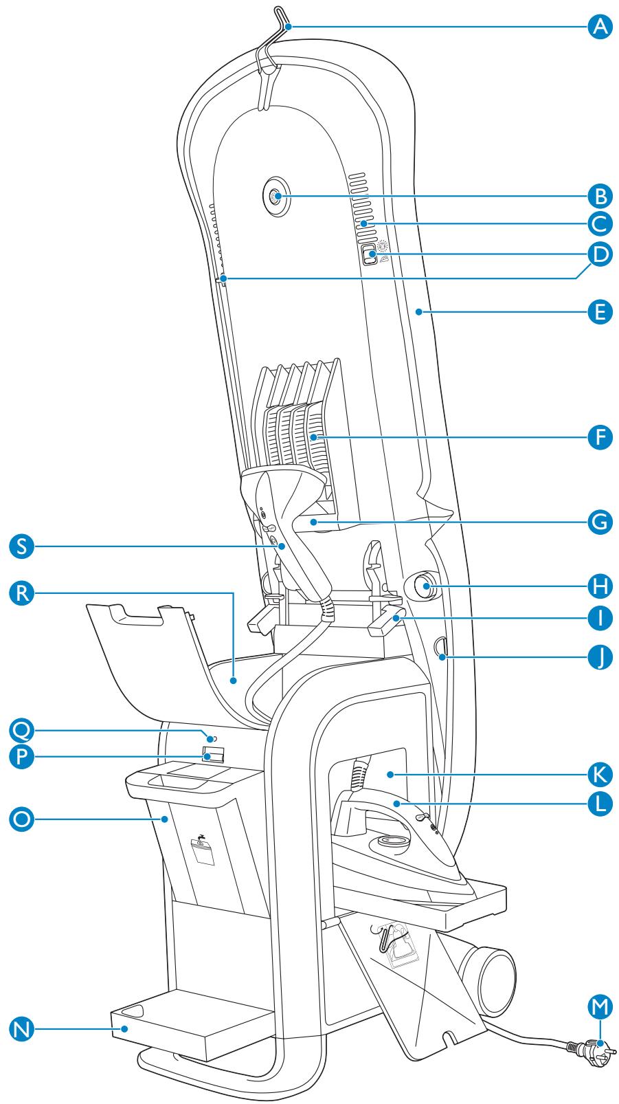 PHILIPS GC9920 - Description générale - 1