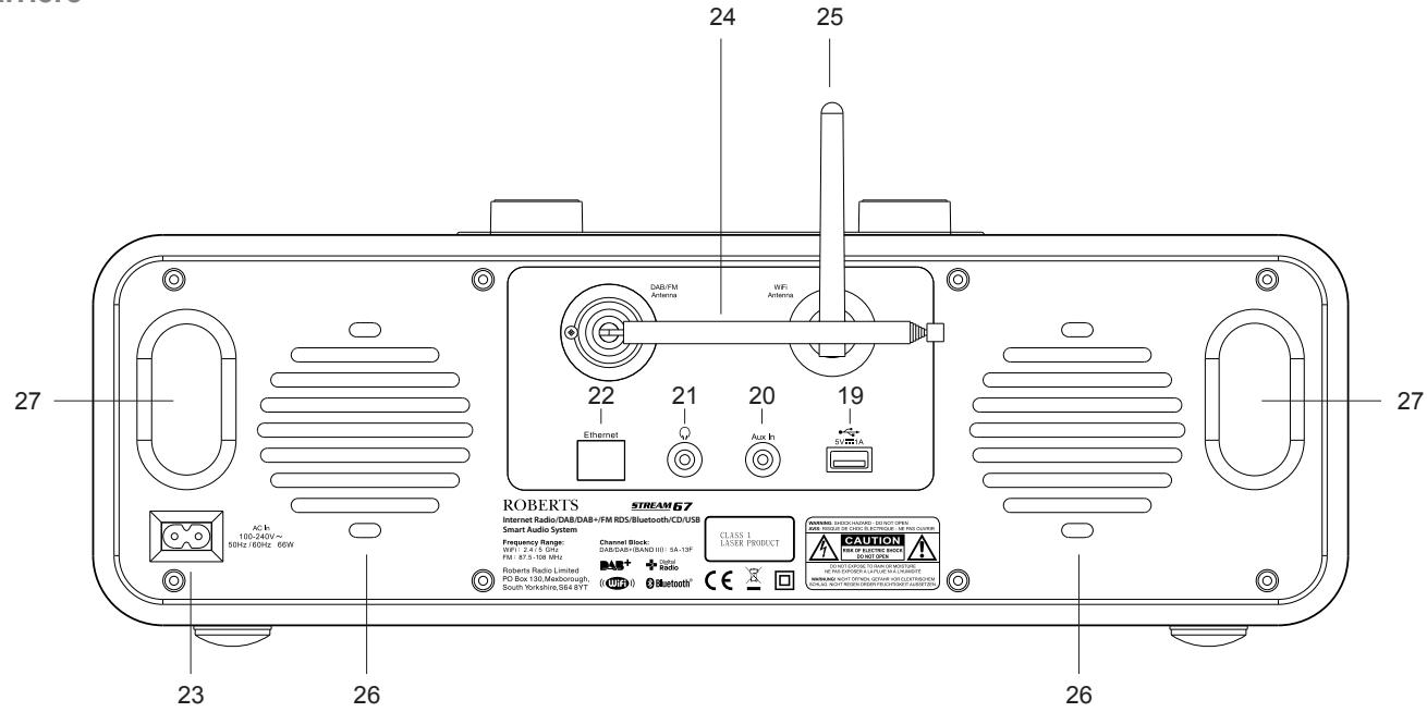 ROBERTS microSTREAM 67 - Vuedeussus - 2