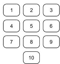 ROBERTS microSTREAM 67 - Rappel d'une préselection (1-10) à l'aide de la télécommande - 4