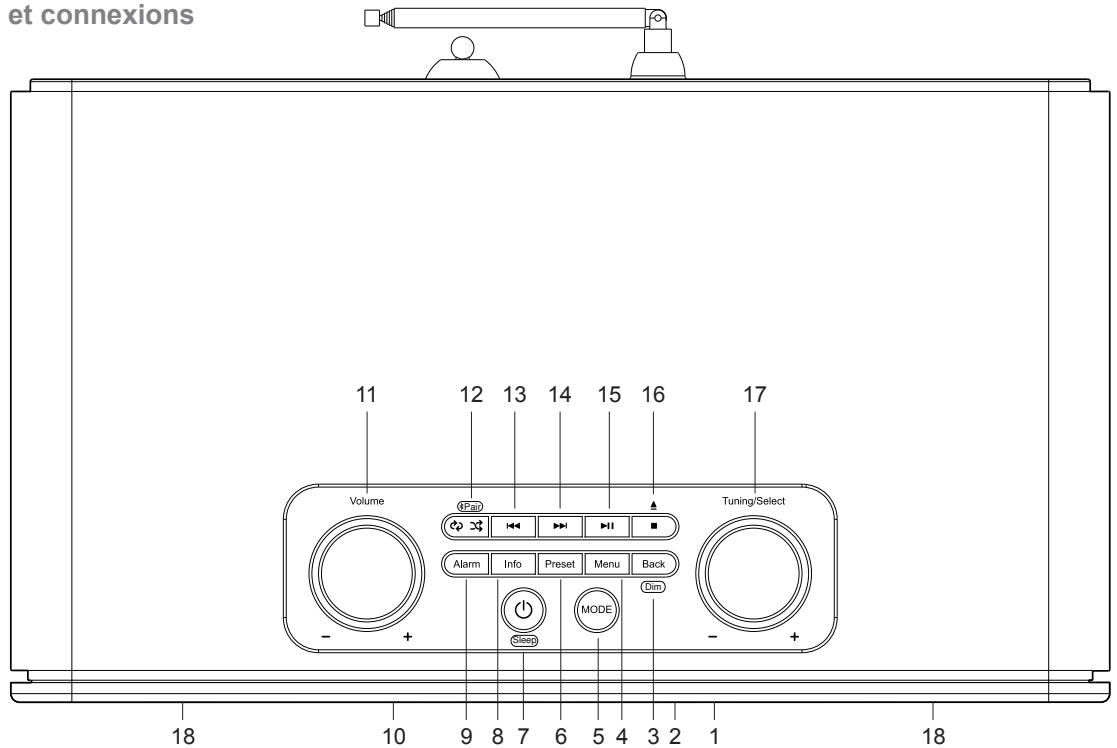 ROBERTS microSTREAM 67 - Vuedeussus - 1