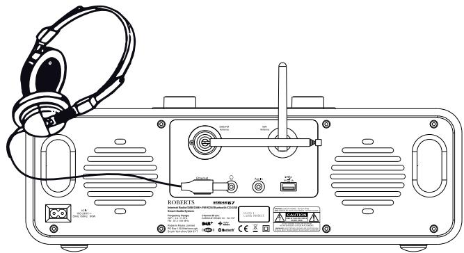 ROBERTS microSTREAM 67 - Prise d'entrée auxiliaire - 1