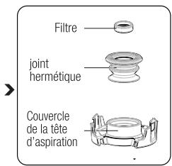 DARTY BekomixeurTBV8104BX - Nettoyage ou remplacement du filtré. - 2