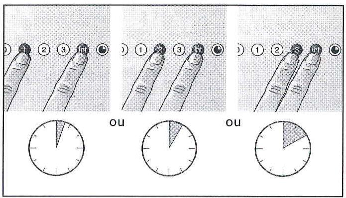 GAGGENAU AI 480-180 INOX - Durée de fonctionnement en supervisse - 1