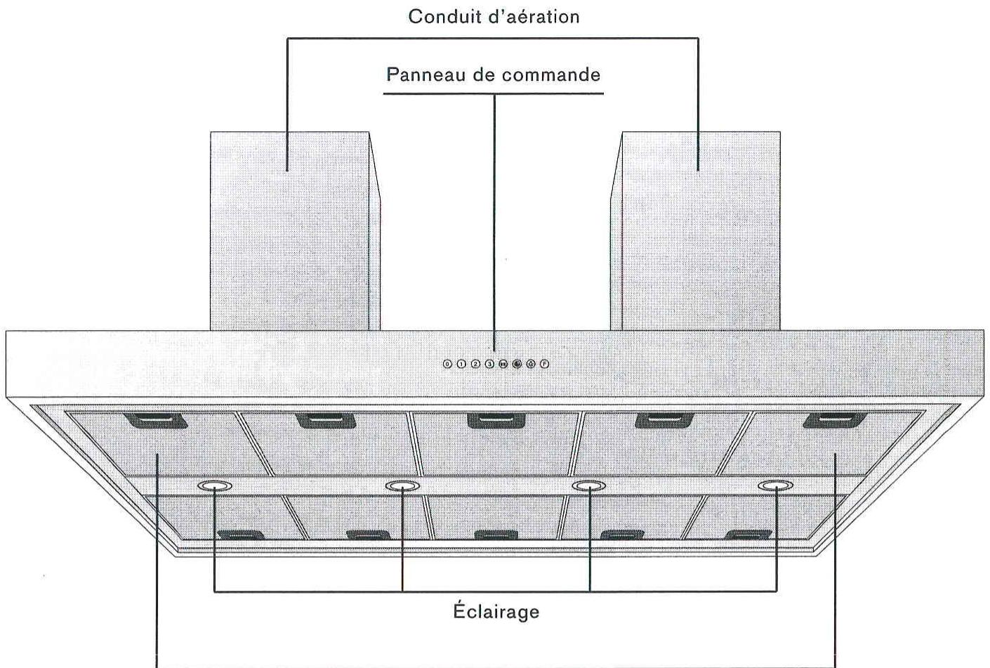 GAGGENAU AI 480-180 INOX - Hotte ilot Al 480 - 1
