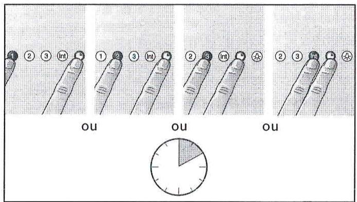 GAGGENAU AI 480-180 INOX - Durée de fonctionnement en supervisse - 2