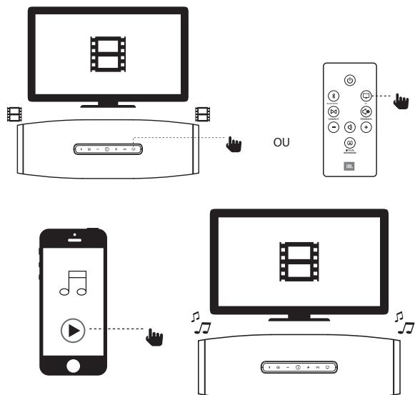 IBLABEL BOOST TV BLANC - UTILISATION DU JBL SOUNDSHIFT™ - 1