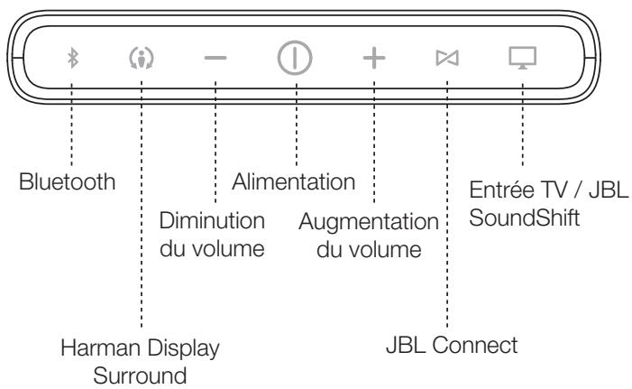 IBLABEL BOOST TV BLANC - 1