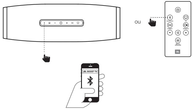 IBLABEL BOOST TV BLANC - UTILISATION DU BLUETOOTH - 1