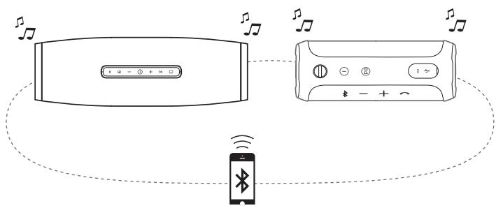 IBLABEL BOOST TV BLANC - UTILISATION DE JBL CONNECT - 2