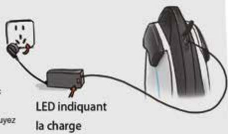 INMOTION V5+ - Avant la première utilisation - 3