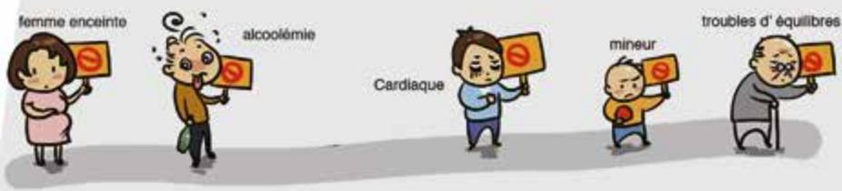 INMOTION V5+ - Ne pas utiliser dans les cas suivants: - 1