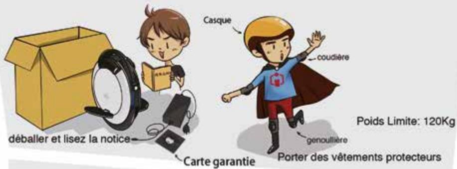 INMOTION V5+ - Avant la première utilisation - 1