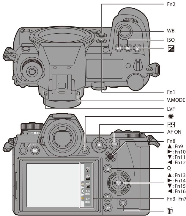 PANASONIC OMe51R - Touches Fn - 1