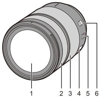 PANASONIC OMe51R - Objectif fourni - 1