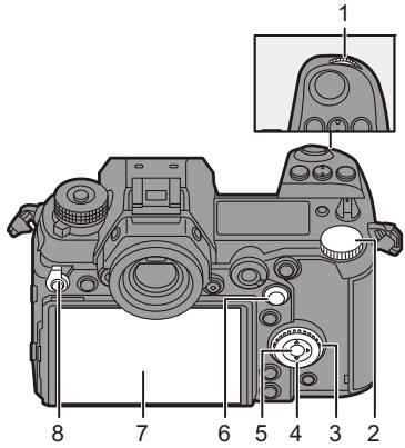 PANASONIC OMe51R - Commandes de réglage de l'appareil photo - 1
