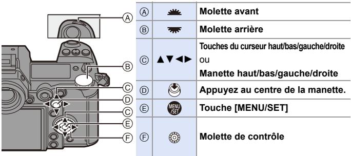 PANASONIC OMe51R - Symboles de commande - 1