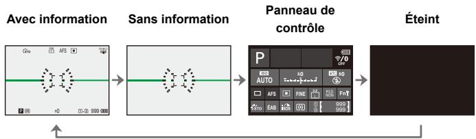 PANASONIC OMe51R - Écran - 1